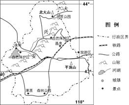 北京市2012-2020年大氣污染治理措施符合項分析